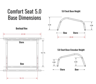 comfort seat 5.0 base dimensions